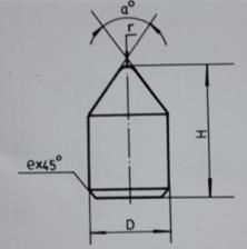 carbide-brazed-tips-type-size