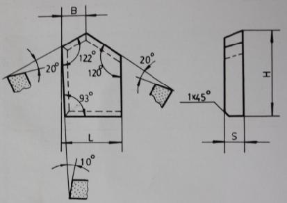 carbide-brazed-tips-type-size-left