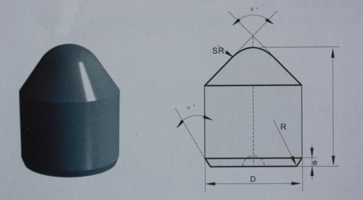 conical-type-size