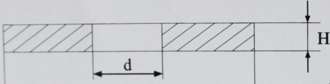 carbide-disc-size