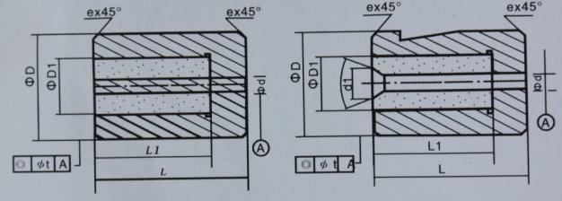 carbide-heading-dies-sizes